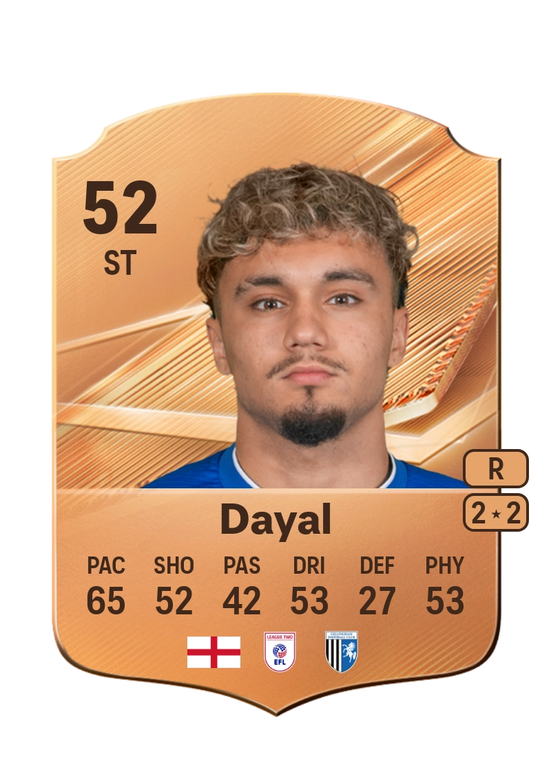Louie Dayal