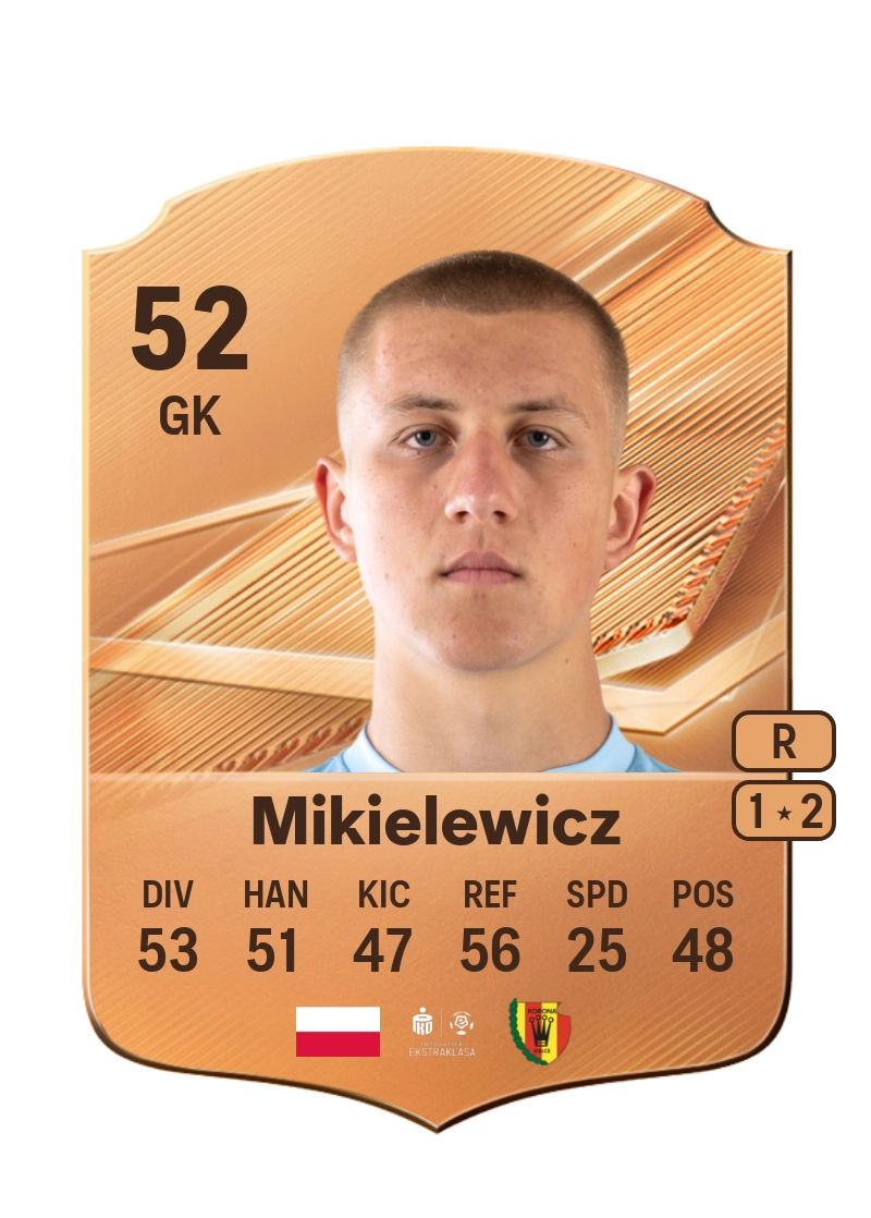 Michał Mikielewicz
