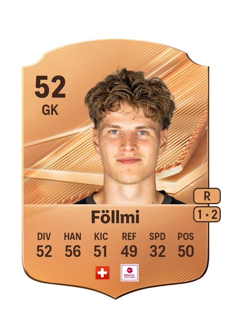 Nico Föllmi