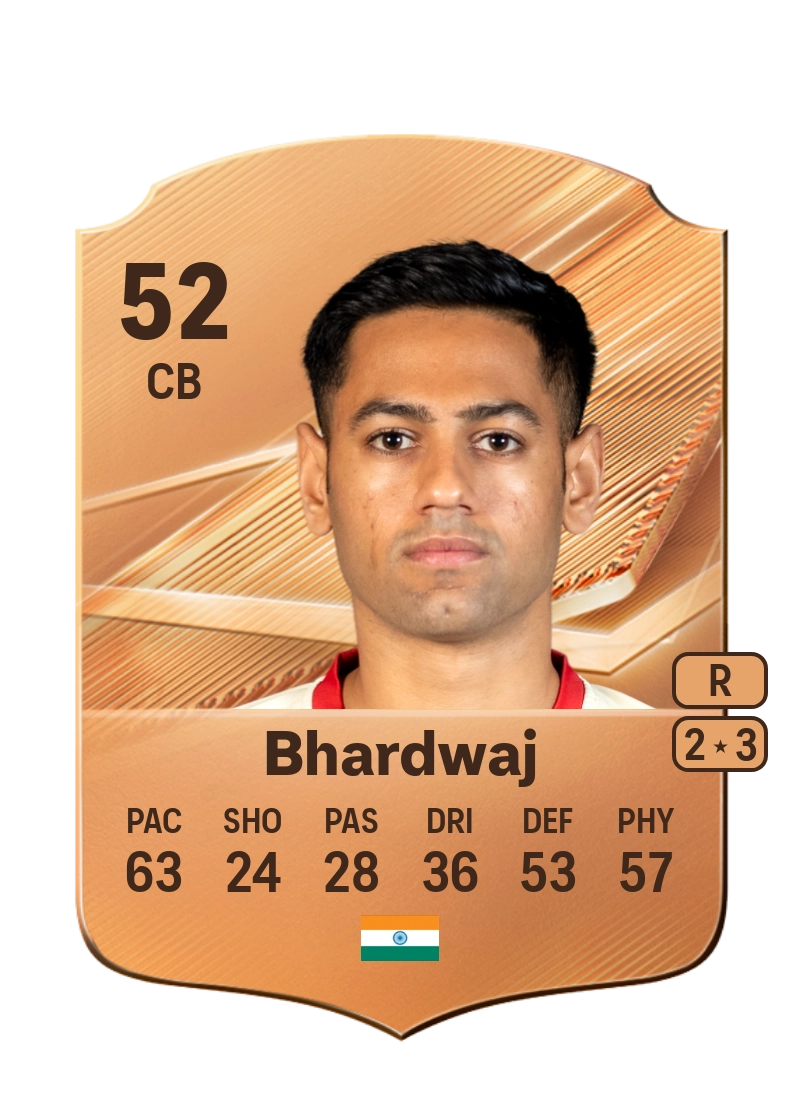 Ashray Bhardwaj