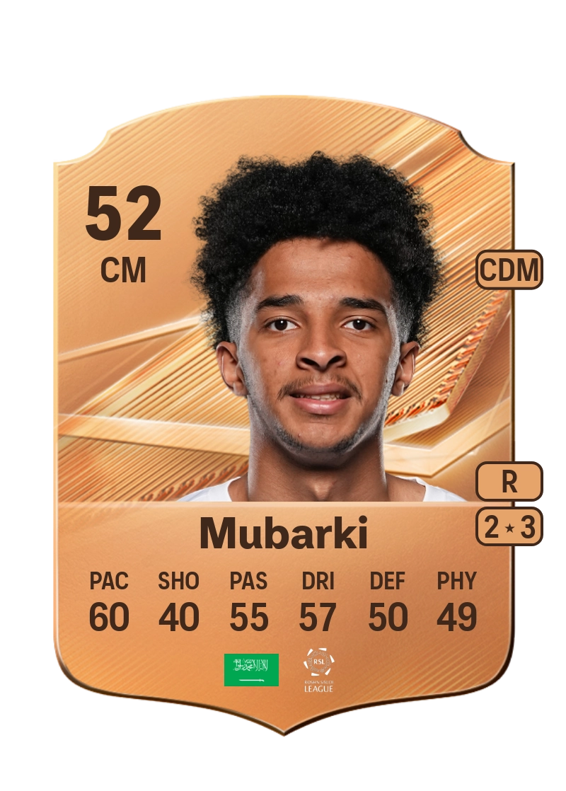 Ali Mubarki