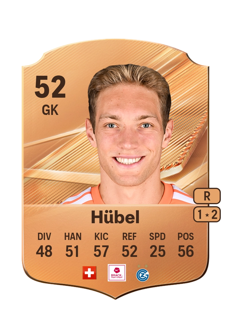 Marvin Hübel