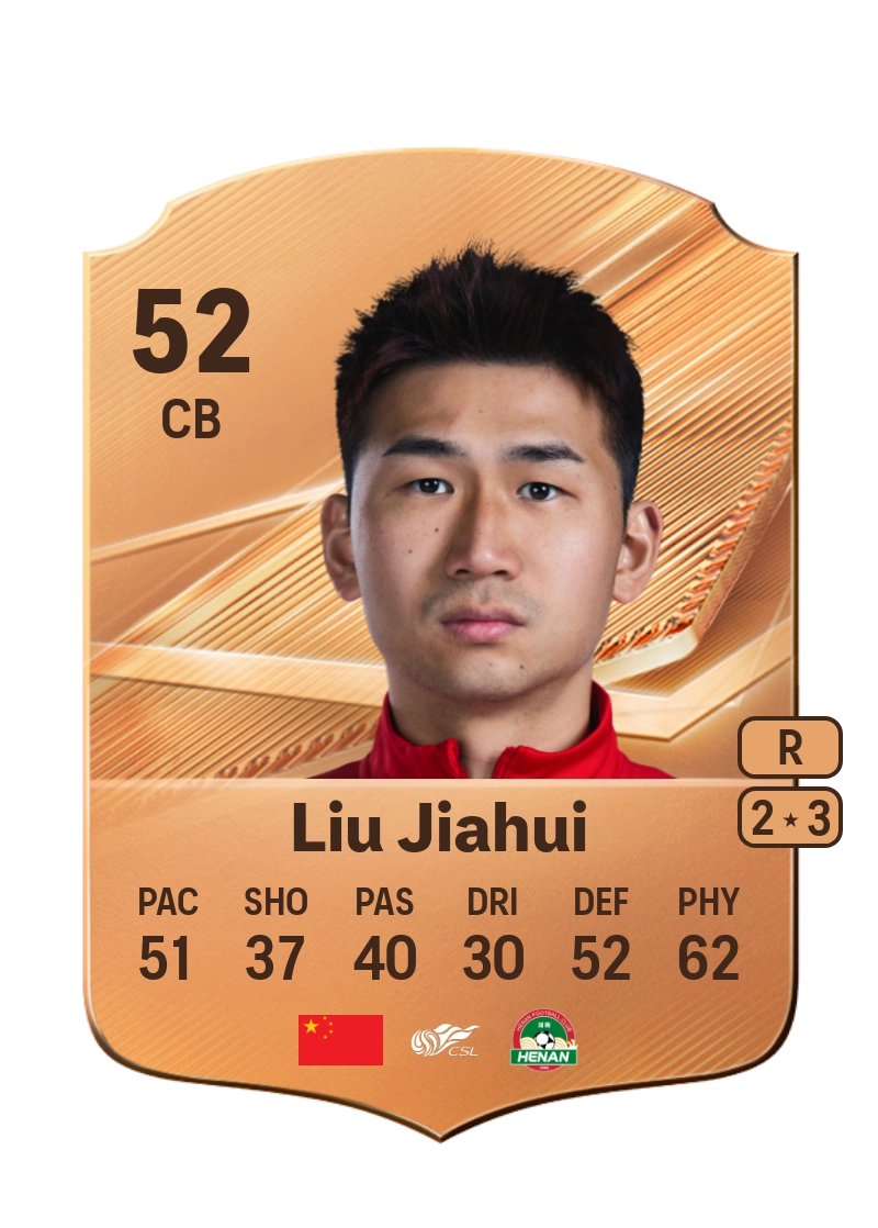 Liu Jiahui