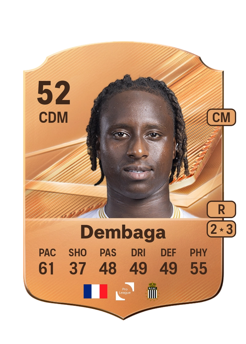 Boubakar Dembaga