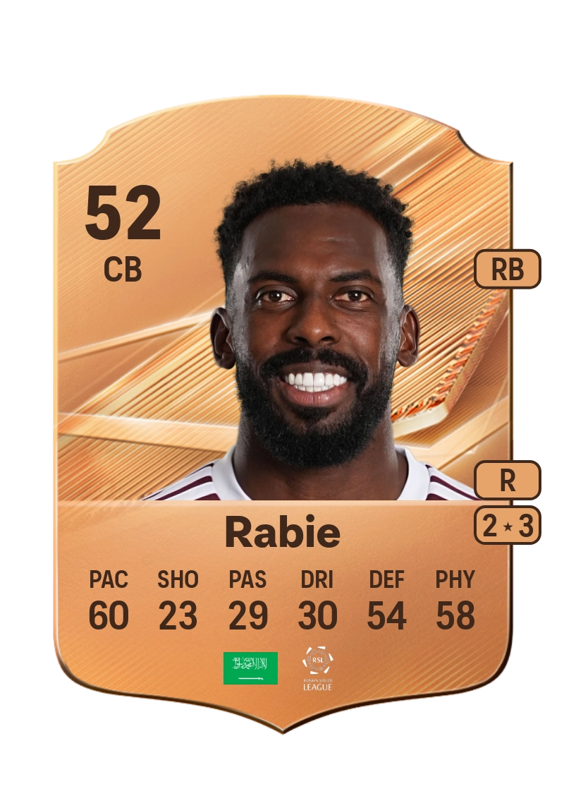 Fawaz Rabie