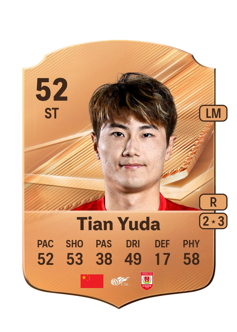Tian Yuda