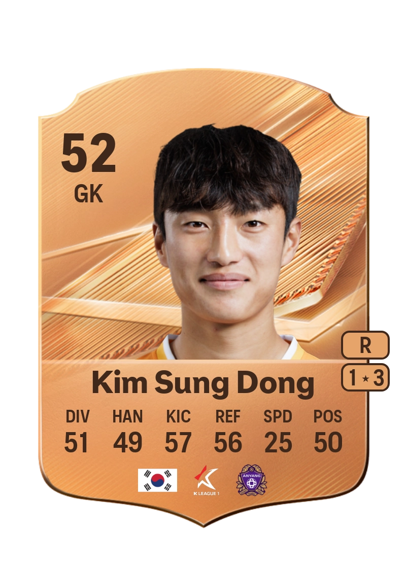 Kim Sung Dong