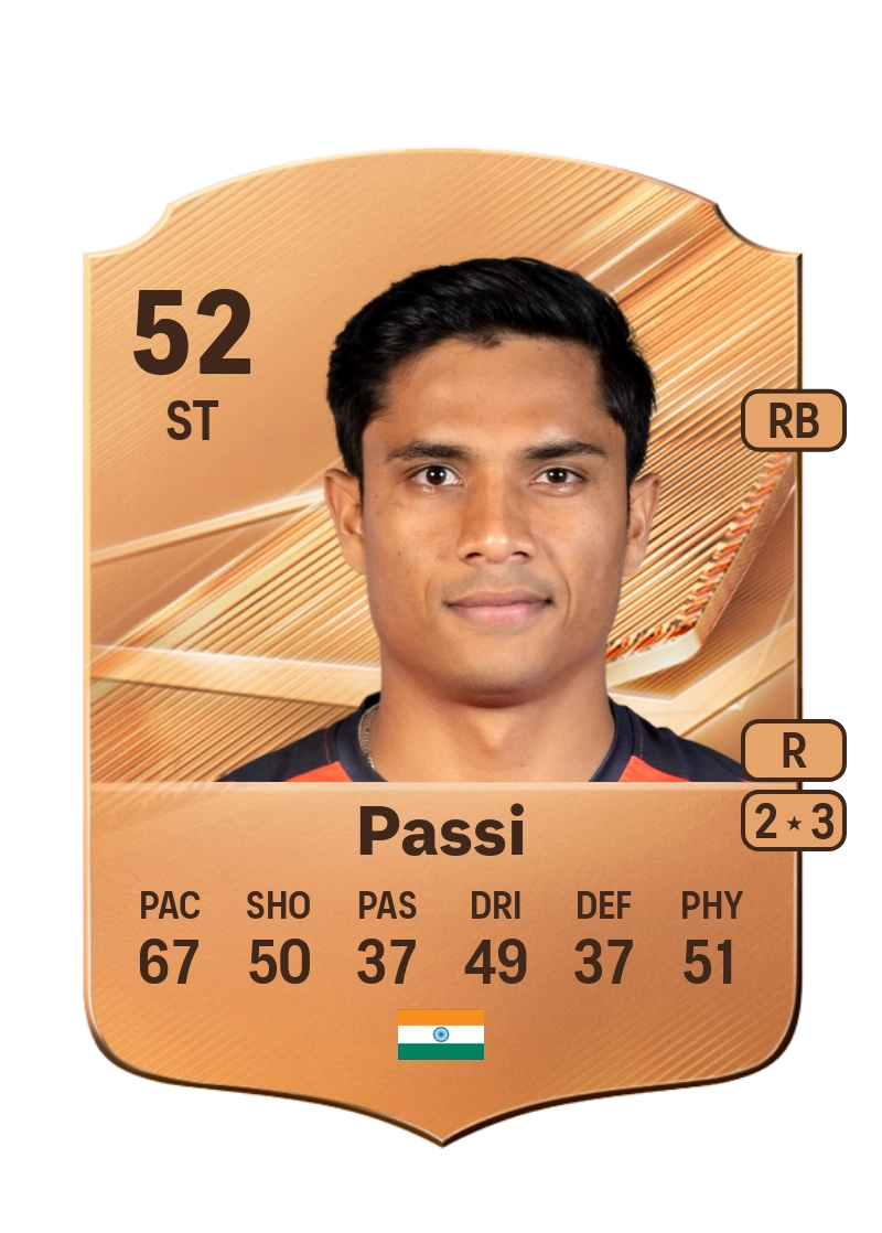 Sumeet Passi