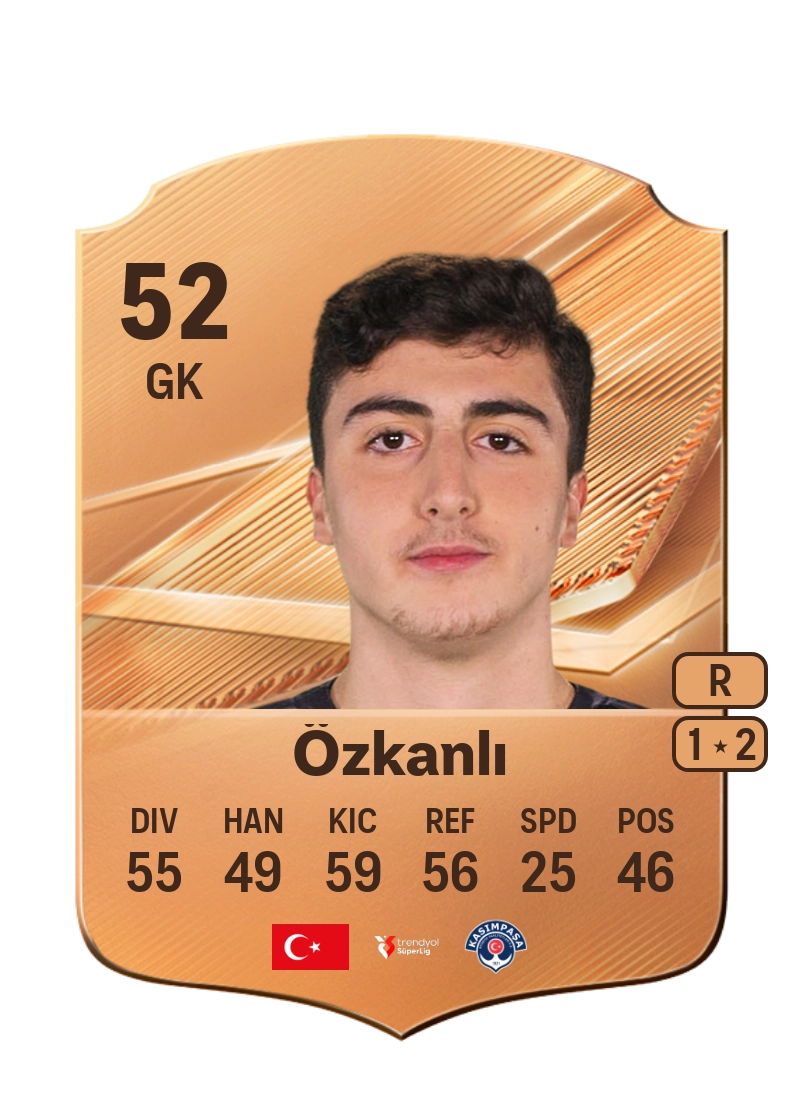 Ramazan Özkanlı