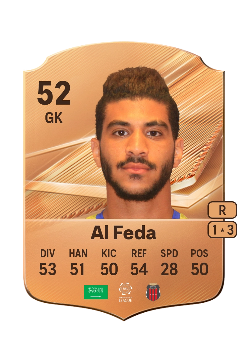 Emad Al Feda