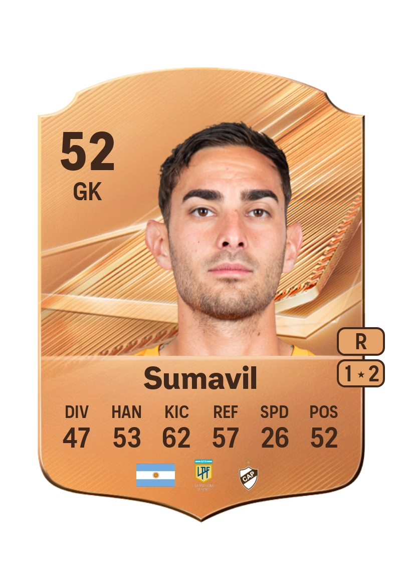 Nicolás Sumavil
