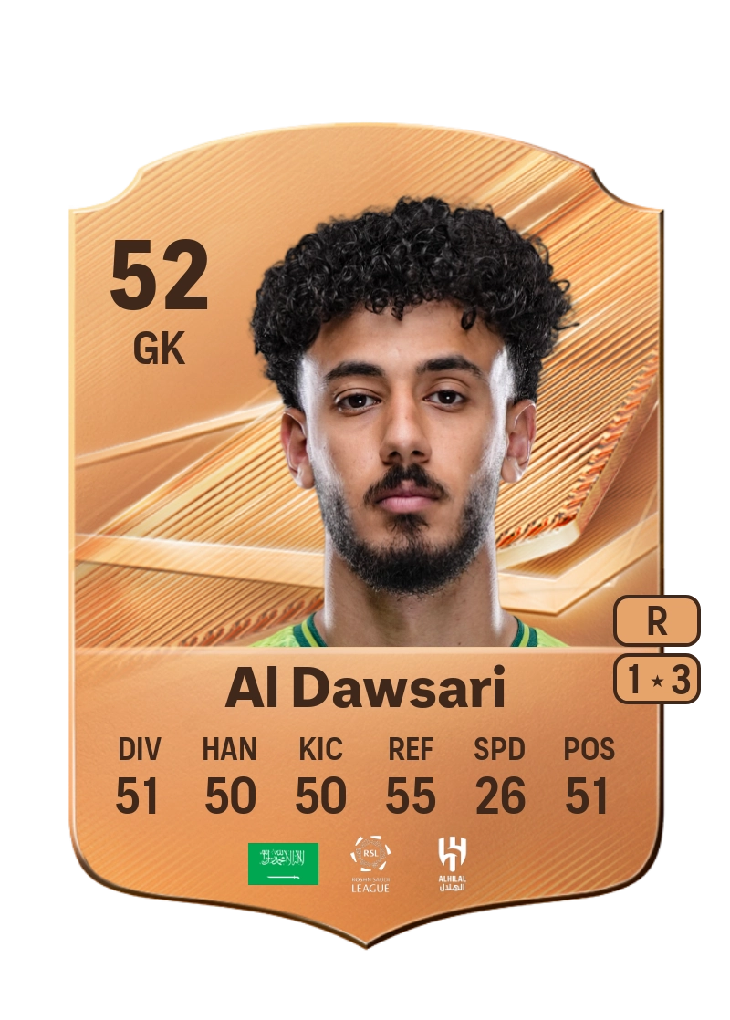 Rayan Al Dawsari