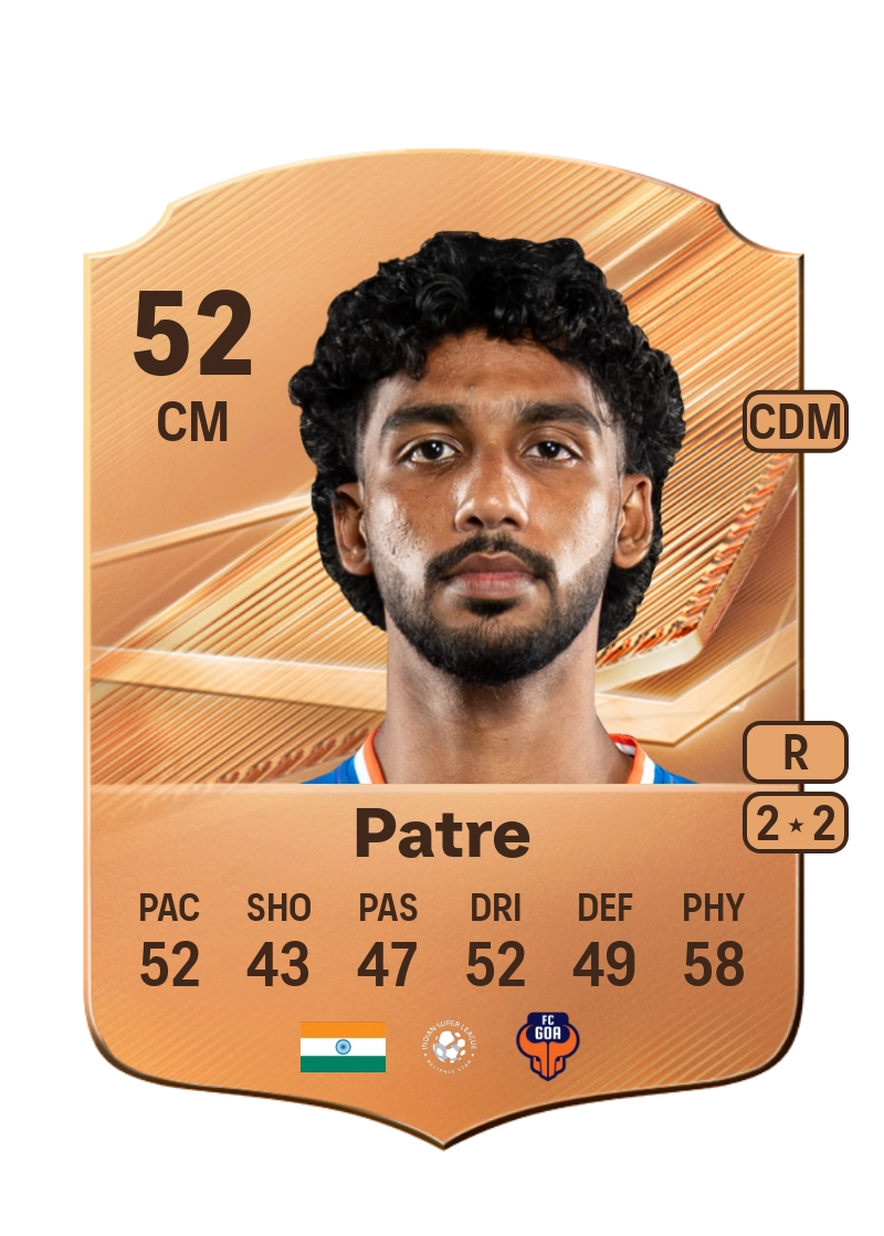 Harsh Patre