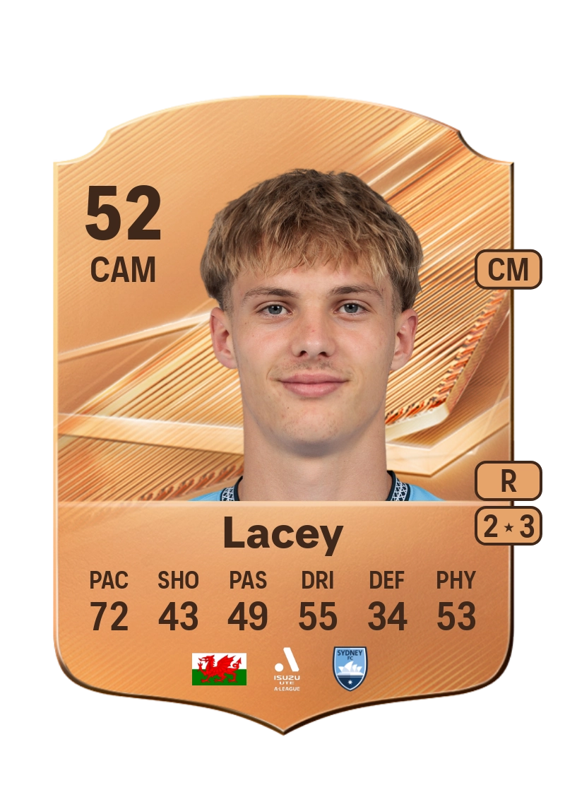 Joe Lacey