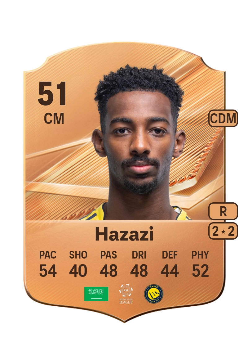 Bassam Hazazi