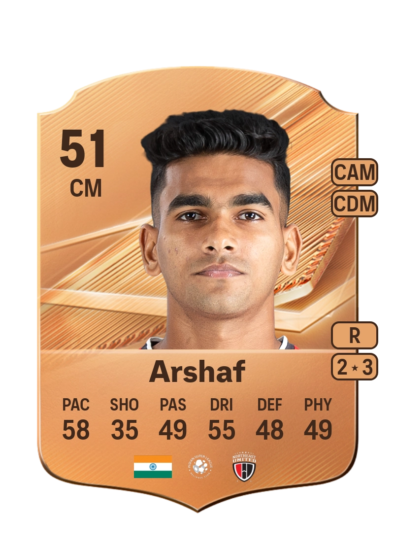 Mohammed Arshaf
