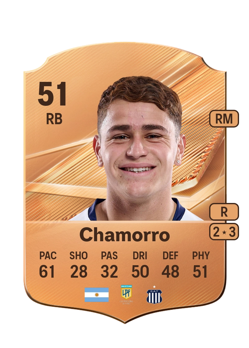 Timoteo Chamorro