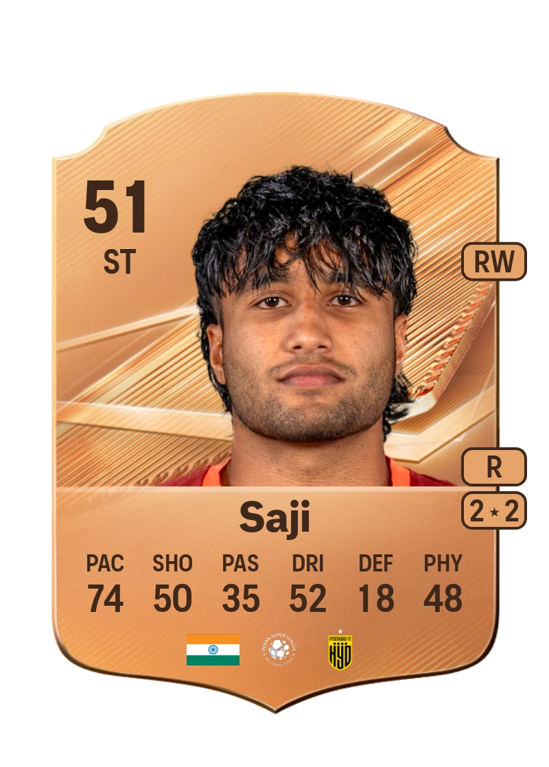 Alan Saji