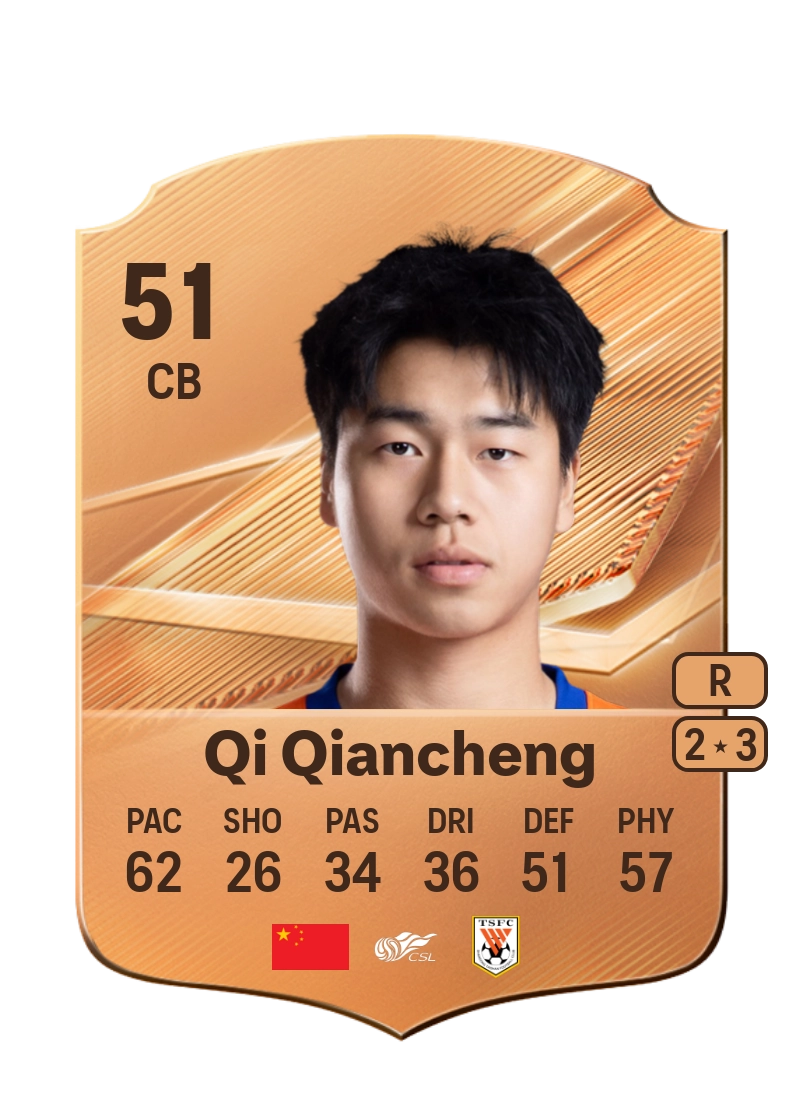 Qi Qiancheng