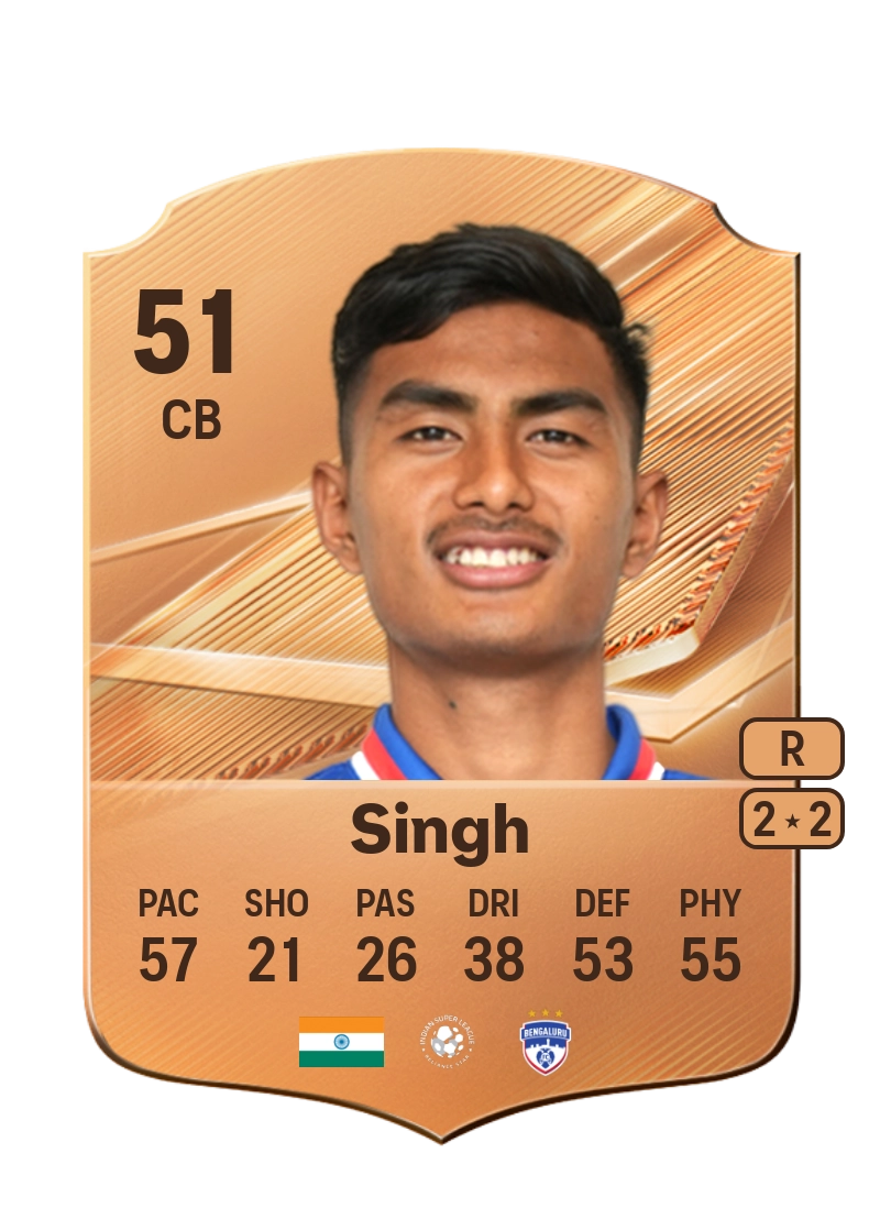 Bungson Singh