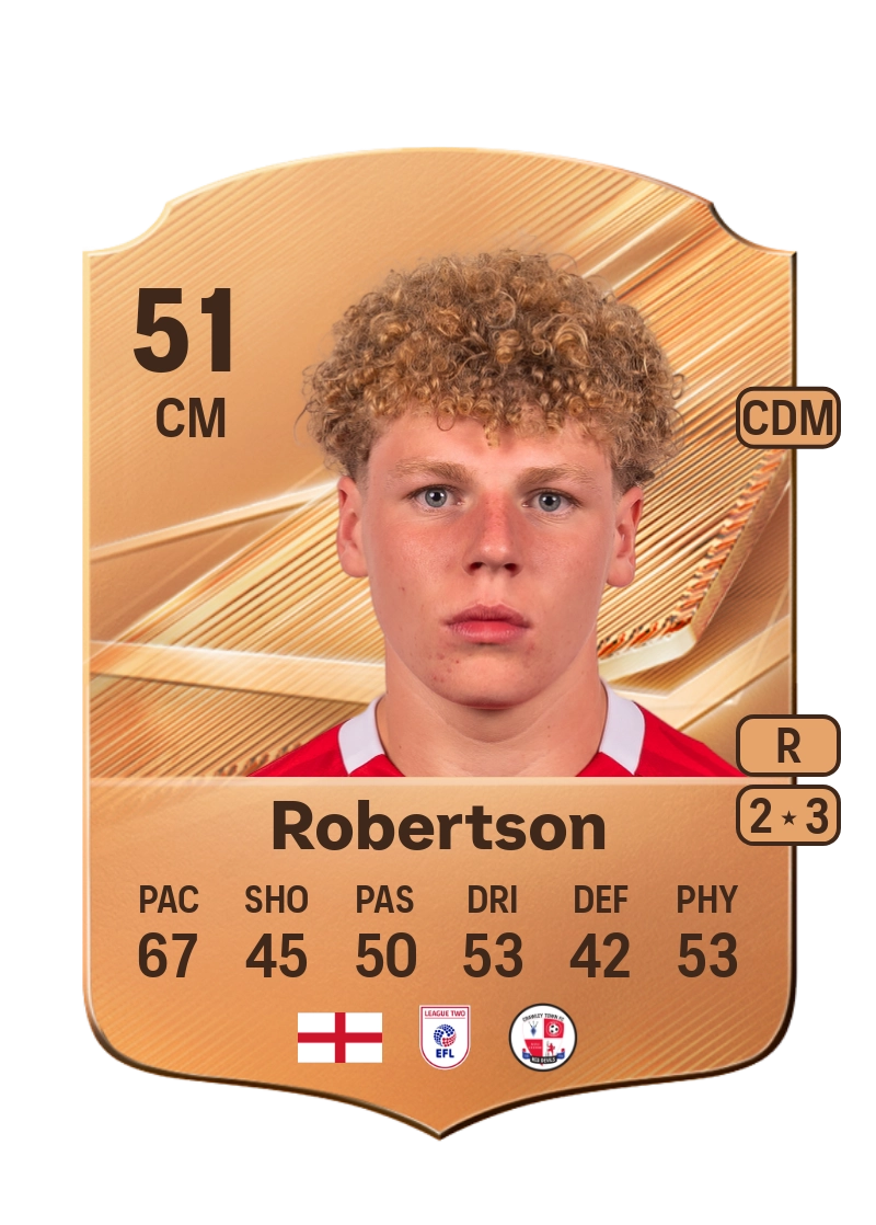 Jude Robertson