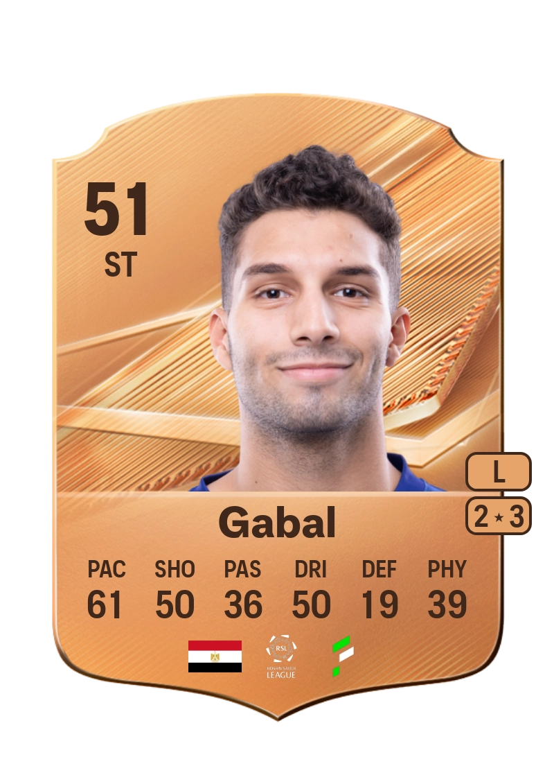 Ahmed Gabal