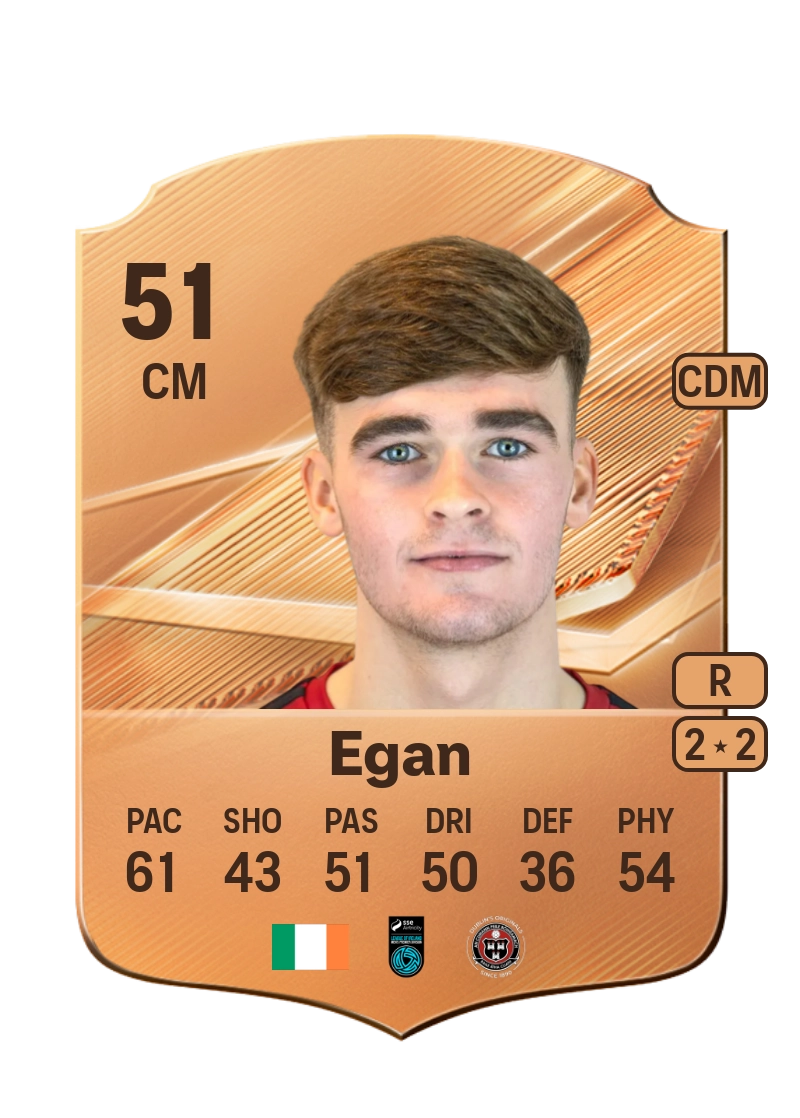 Curtis Egan