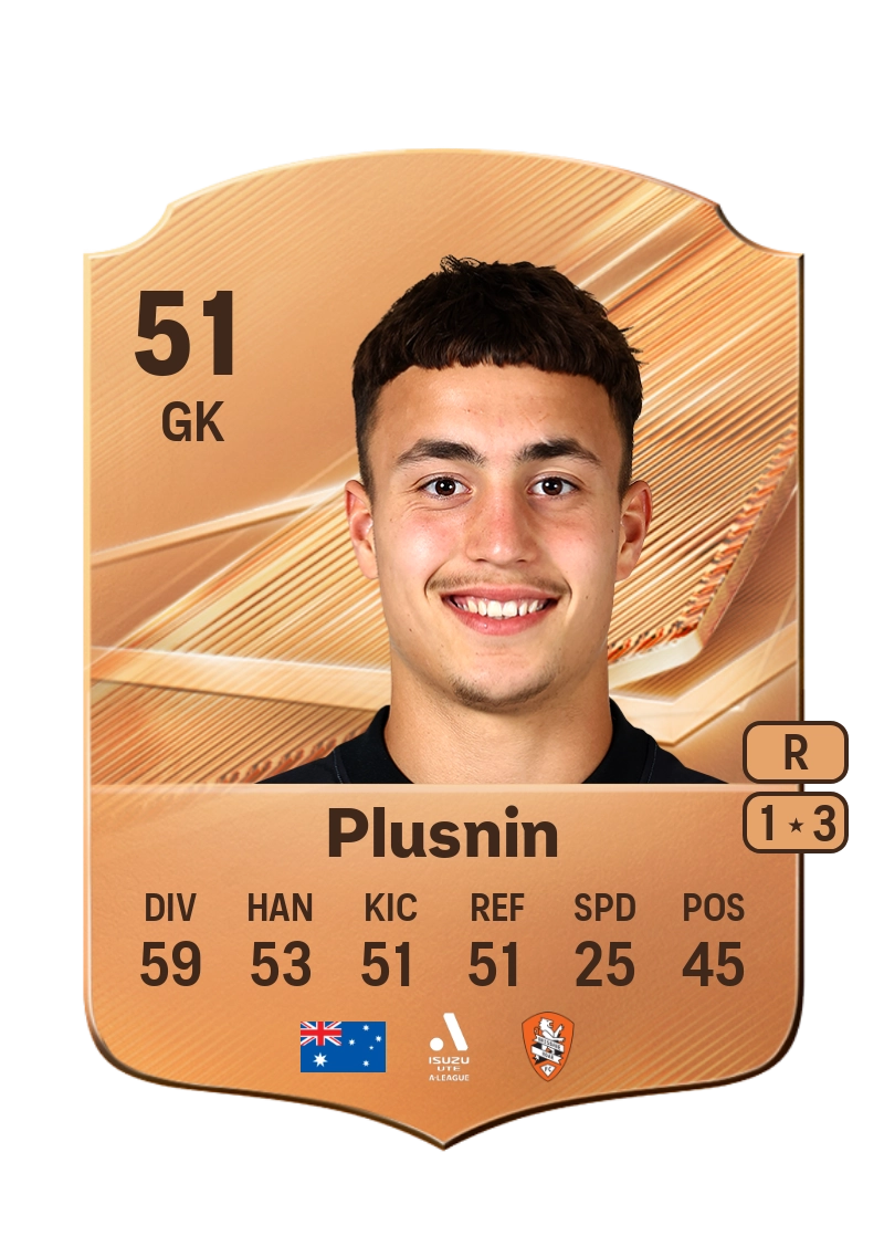 George Plusnin