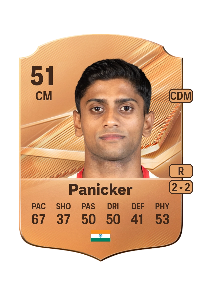 Karthik Panicker