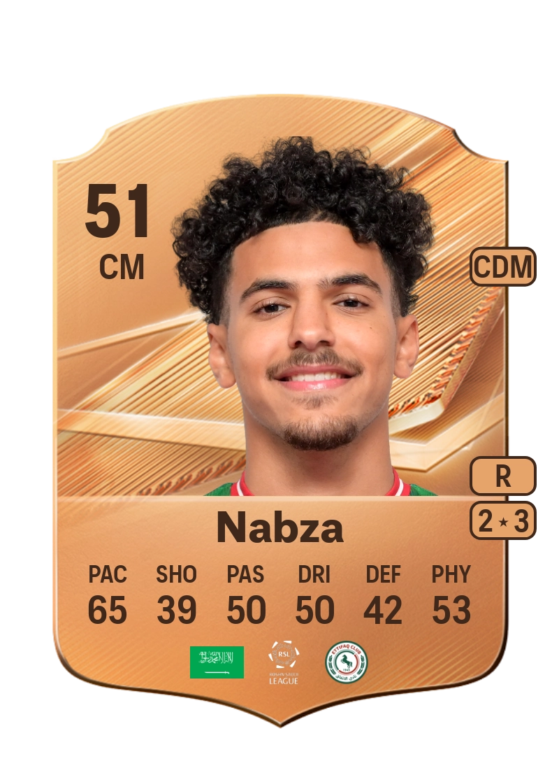 Abdulrahman Nabza