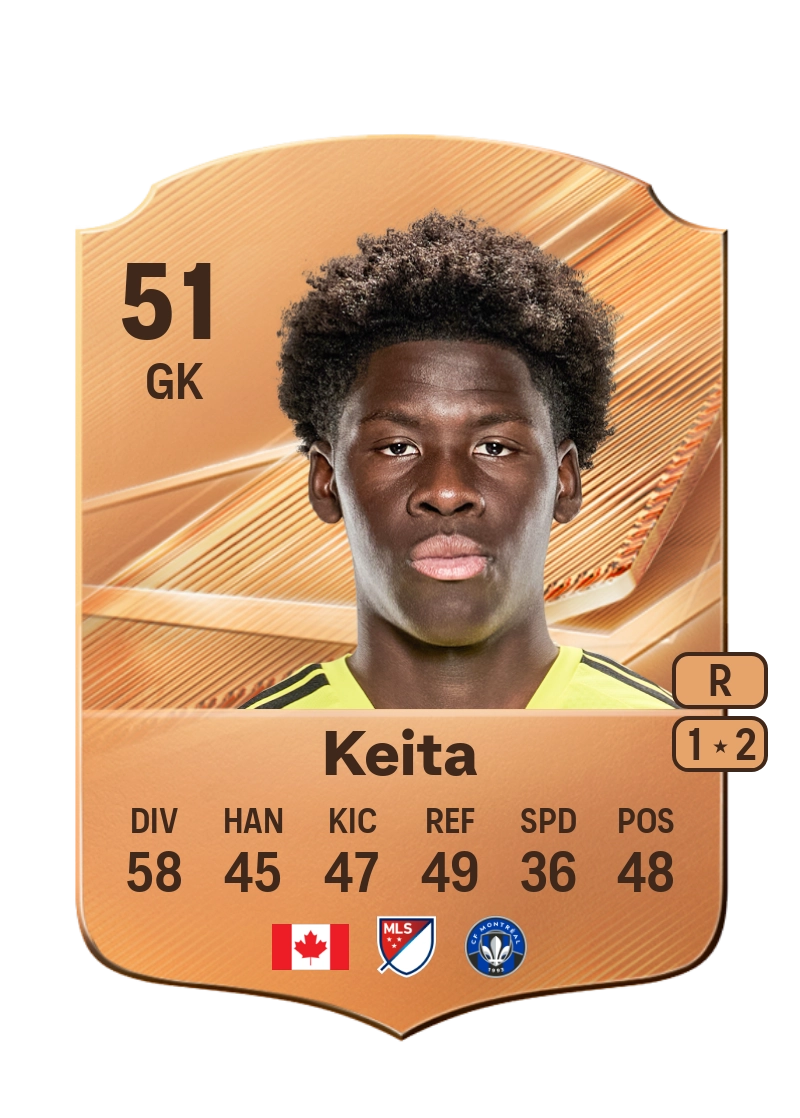 Samsy Keita