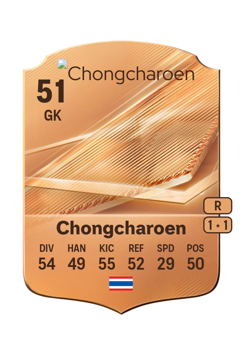 Prapot Chongcharoen