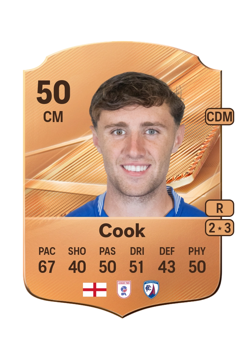 Connor Cook