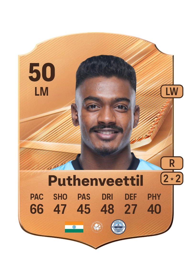 Noufal Puthenveettil