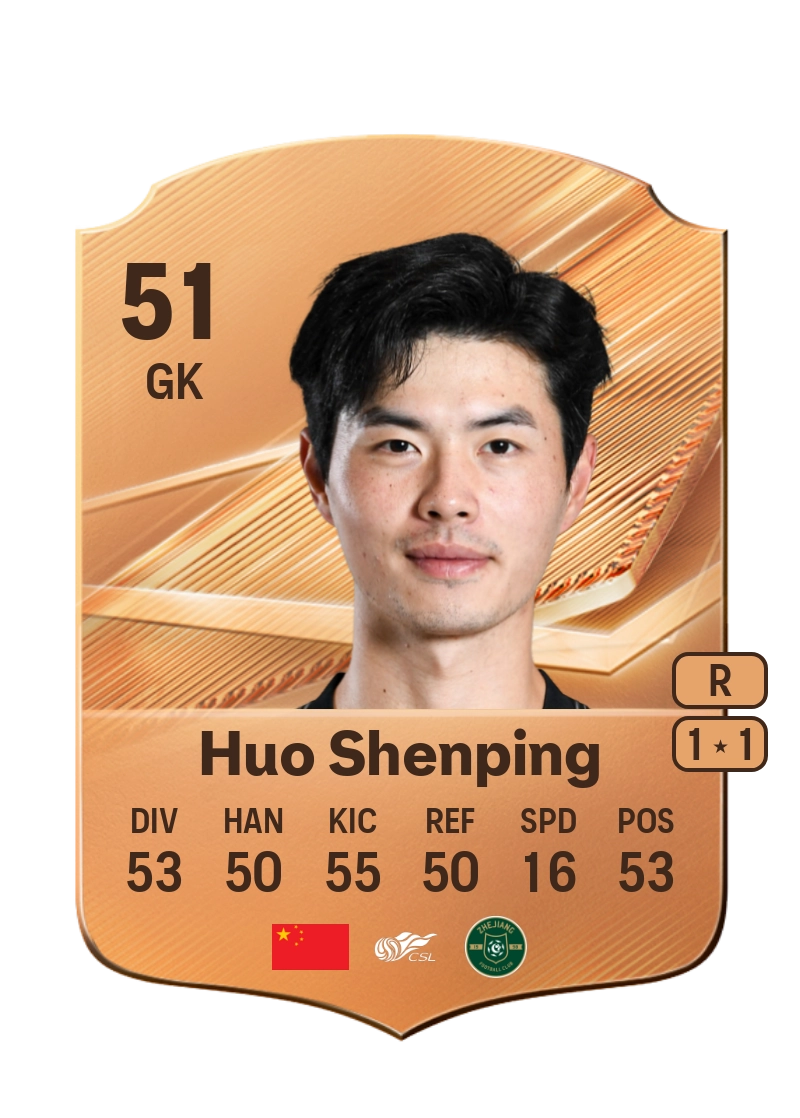 Huo Shenping