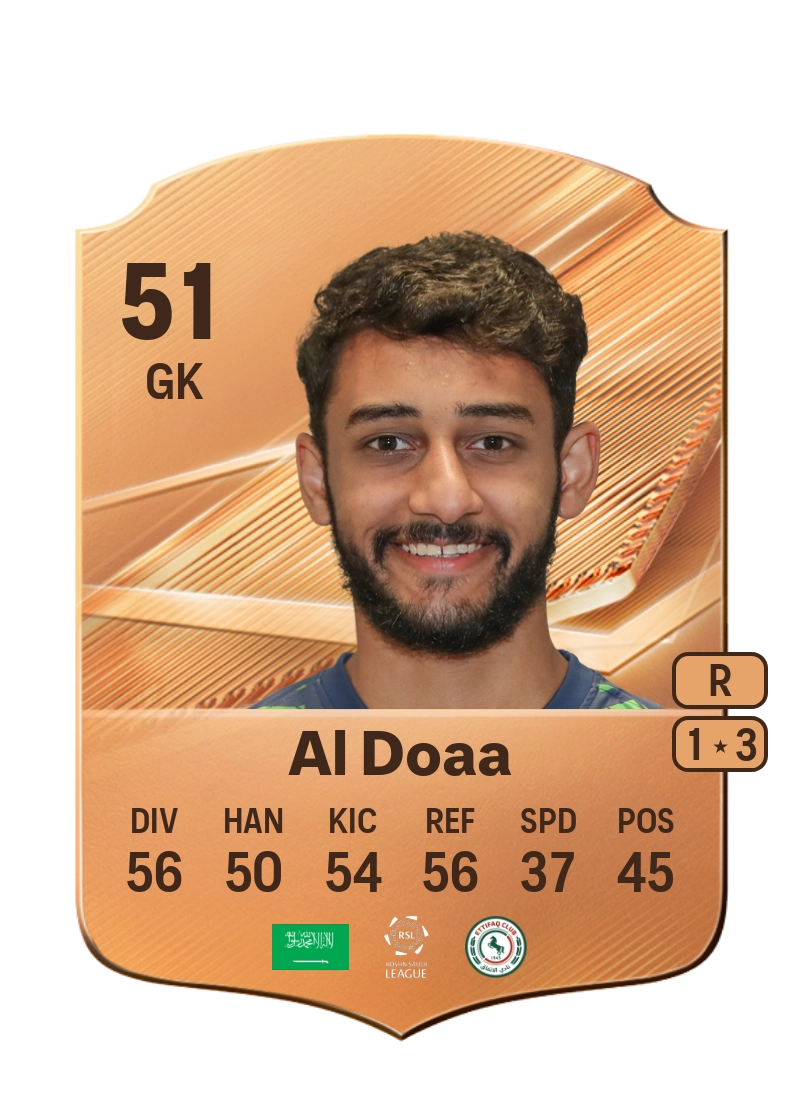 Belal Al Doaa