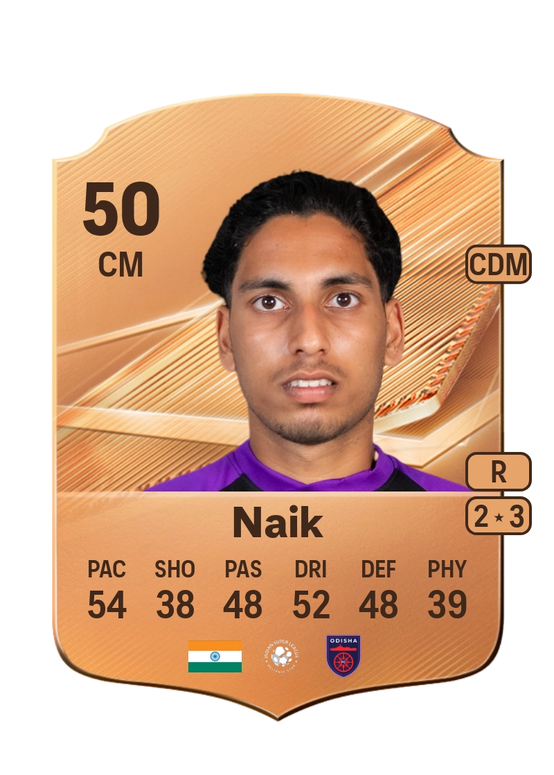 Narendra Naik