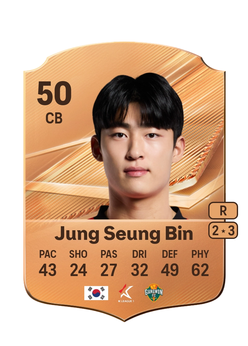 Jung Seung Bin