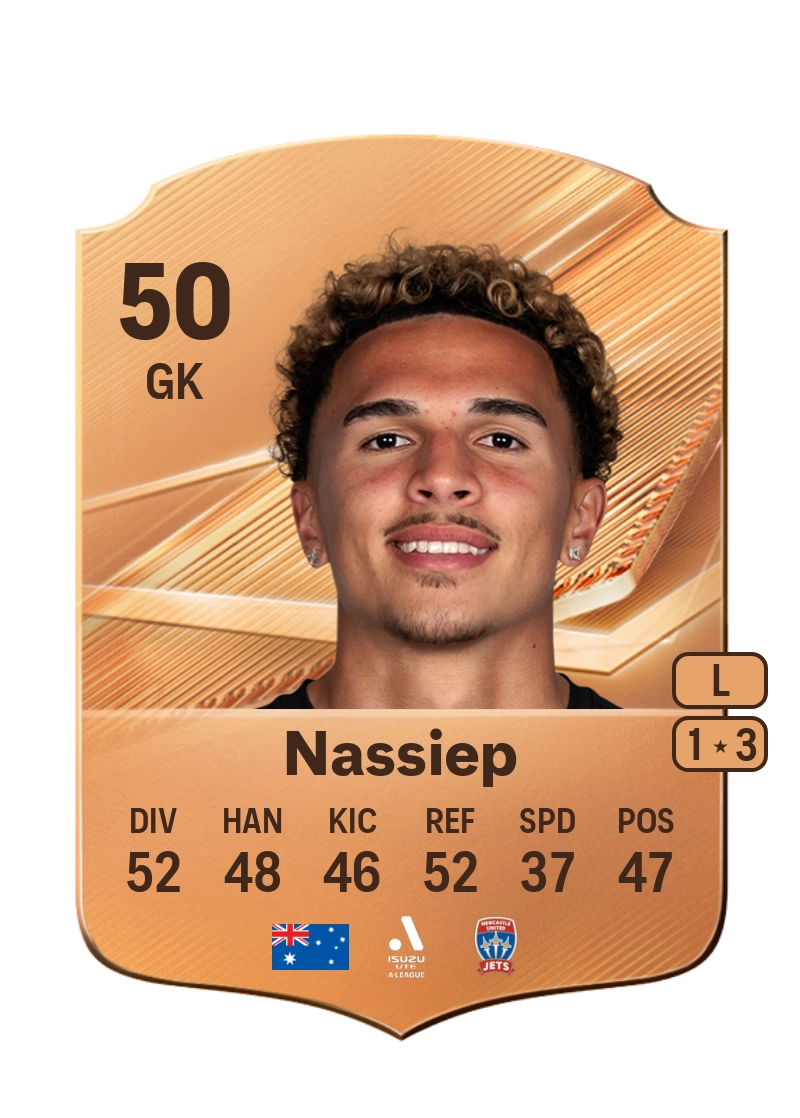 Alex Nassiep