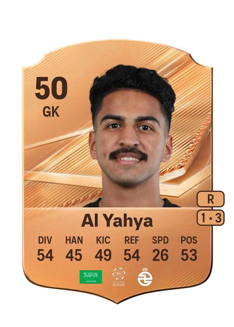 Muhannad Al Yahya