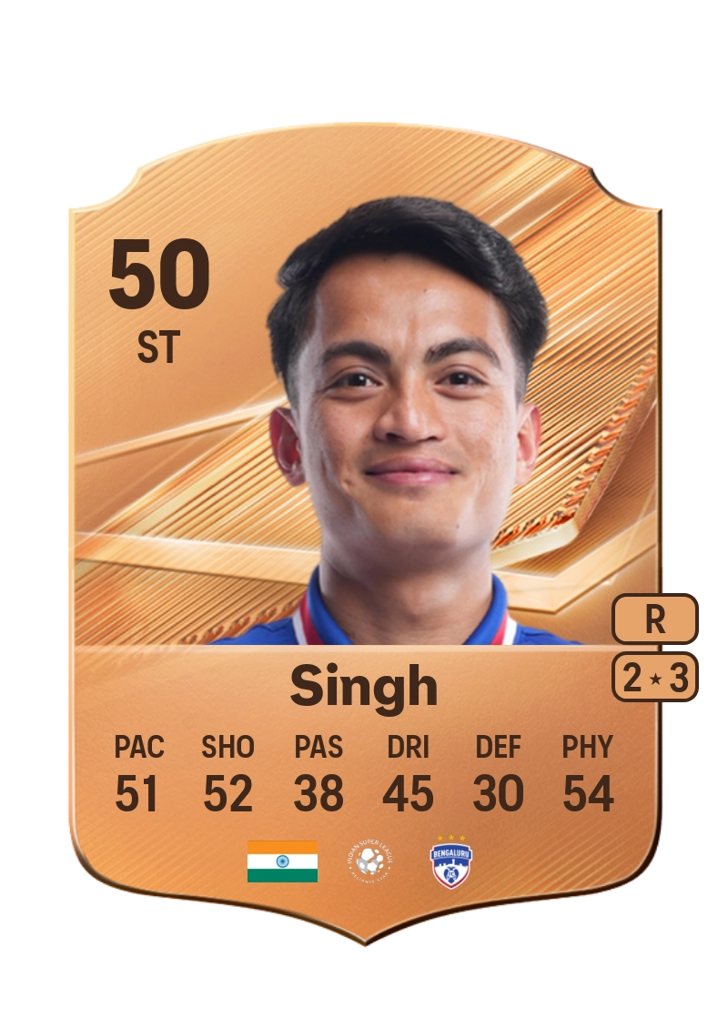 Taorem Kelvin Singh