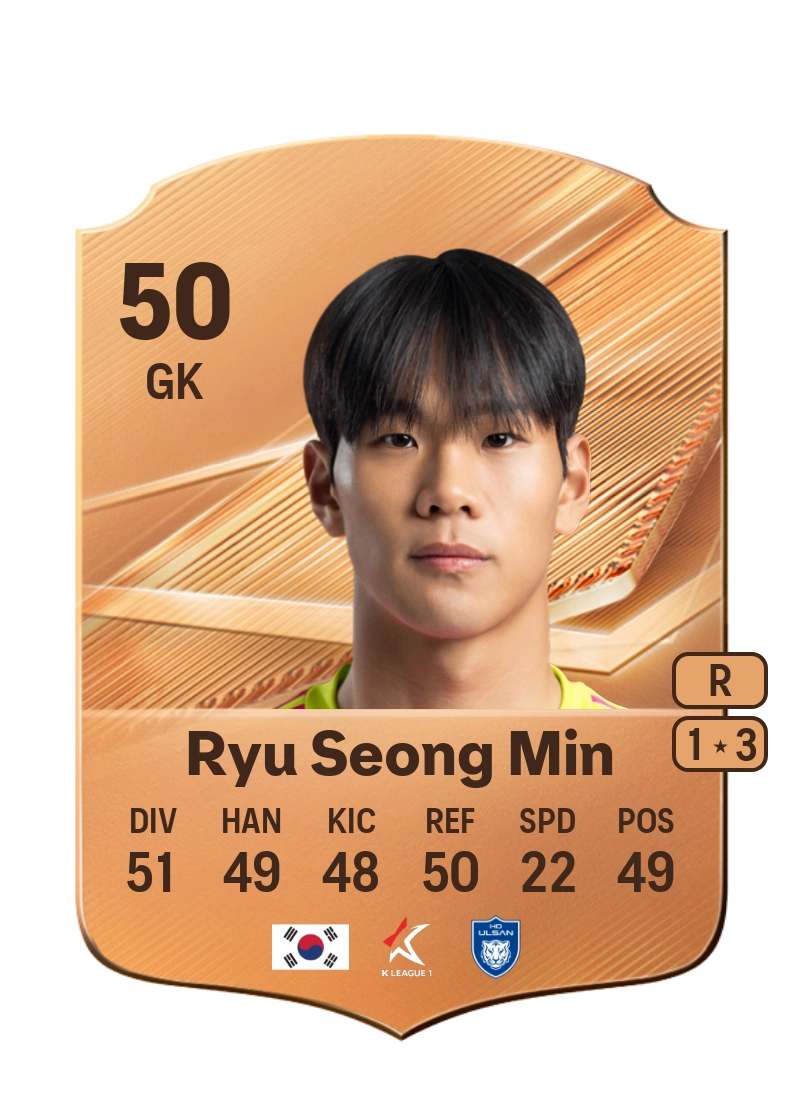 Ryu Seong Min