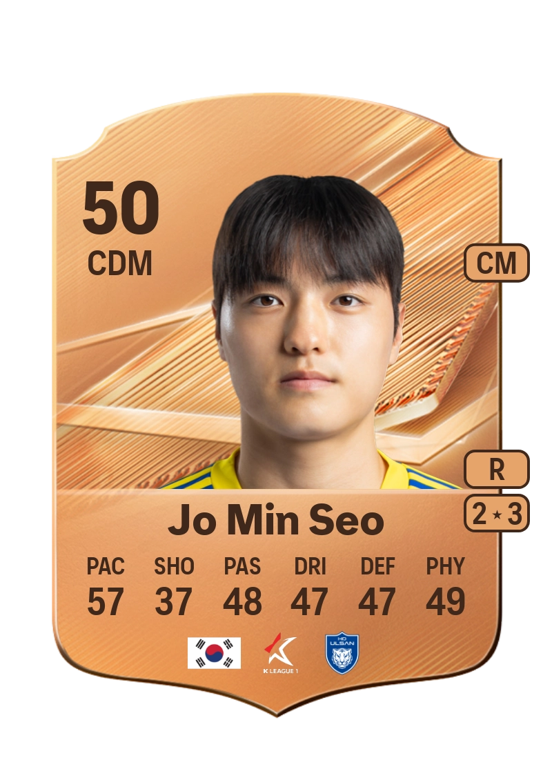 Jo Min Seo