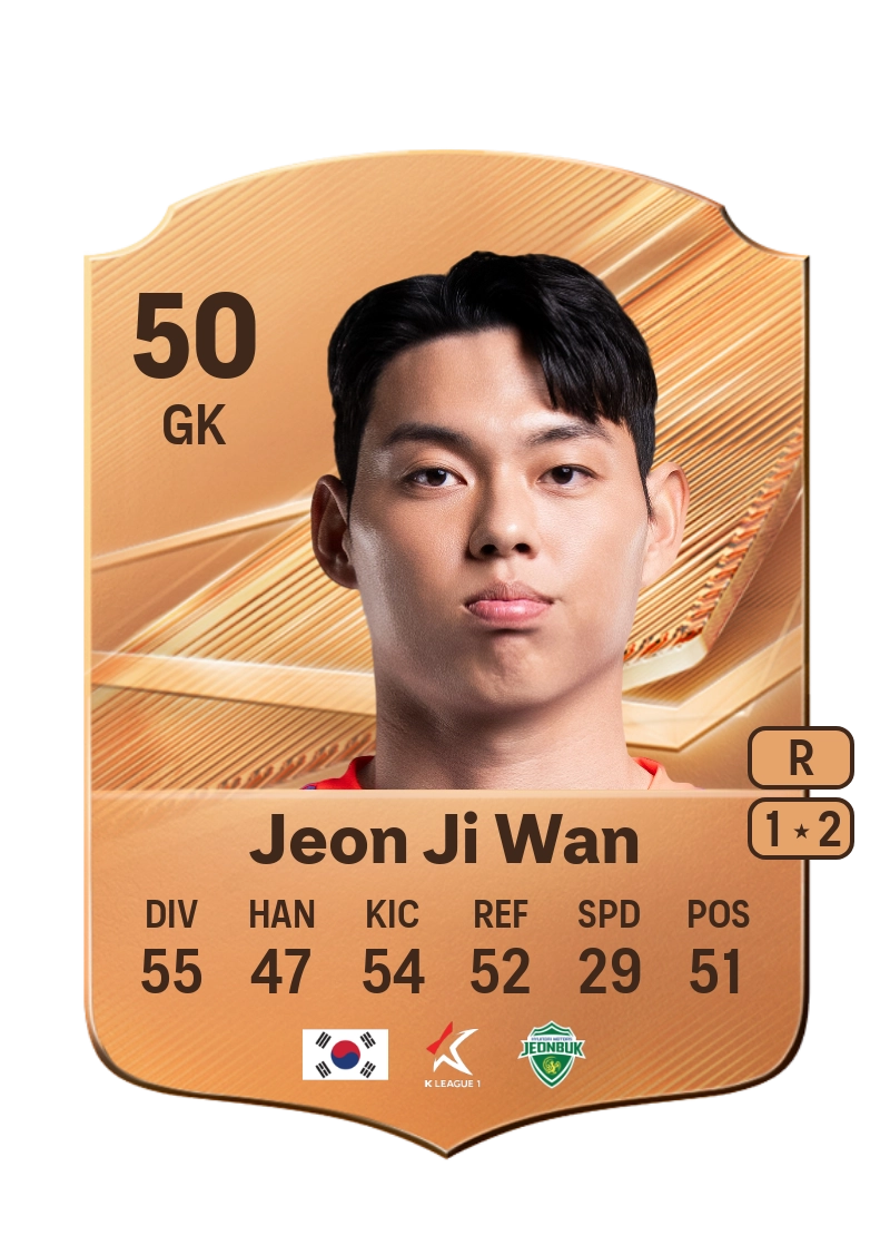 Jeon Ji Wan