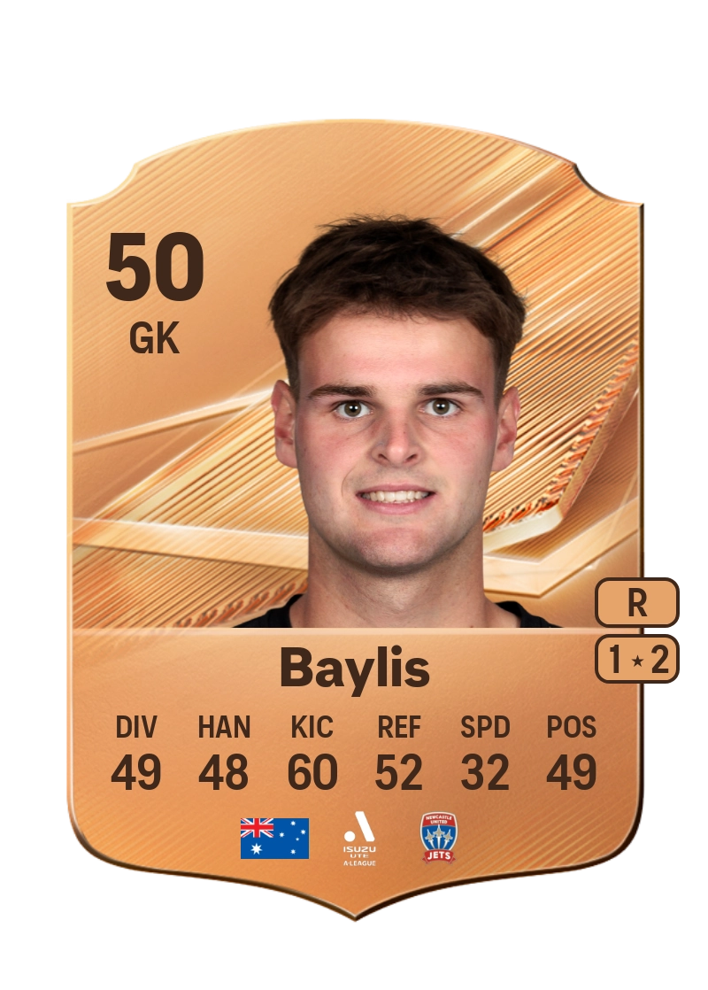 Jordan Baylis