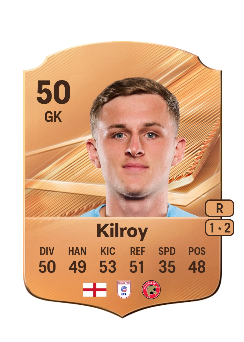 Jenson Kilroy
