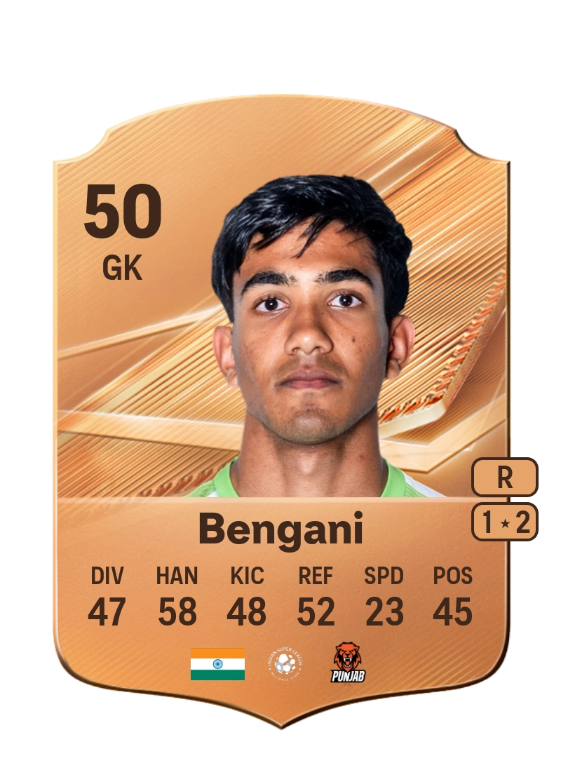 Aryaman Bengani