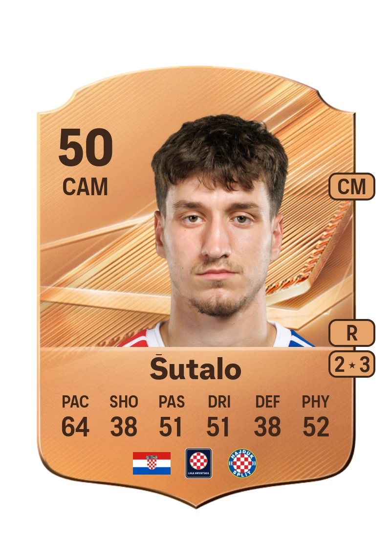 Anđelo Šutalo