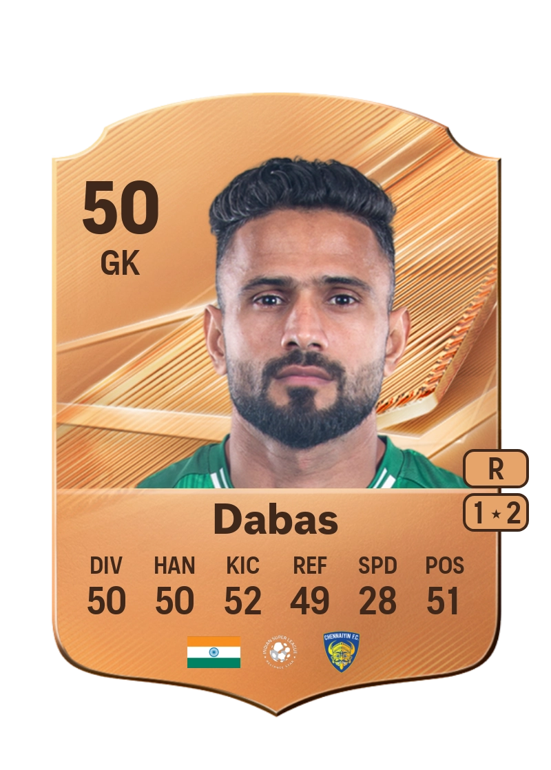 Devansh Dabas