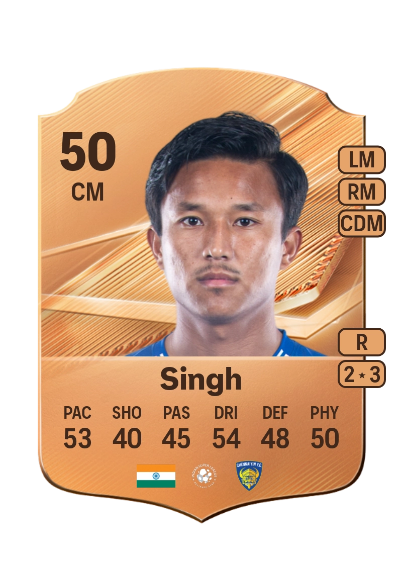 Maheson Singh